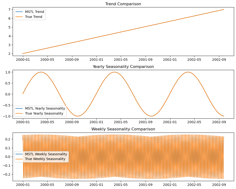 ../_images/467eb9665ec973dbe62fadf84c6d4f7c62e5bed9a8b0e1ab626a633270282f3f.png