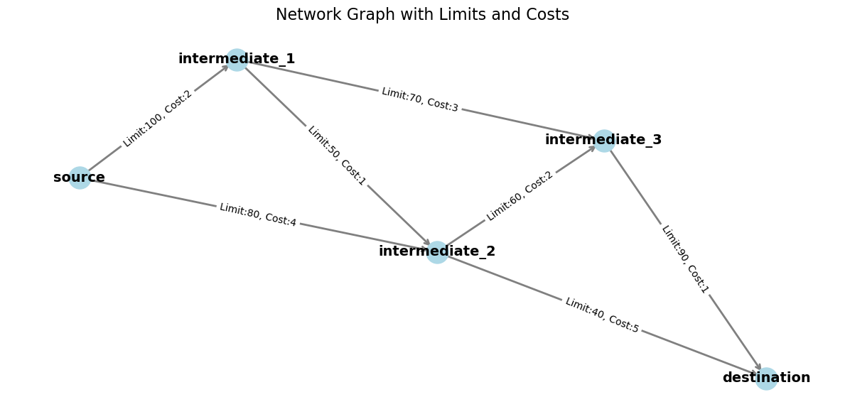 ../_images/d4b74a1e9300c9d421471544c37e97f3df13e667d3865eb0158020d5cdddd8f3.png